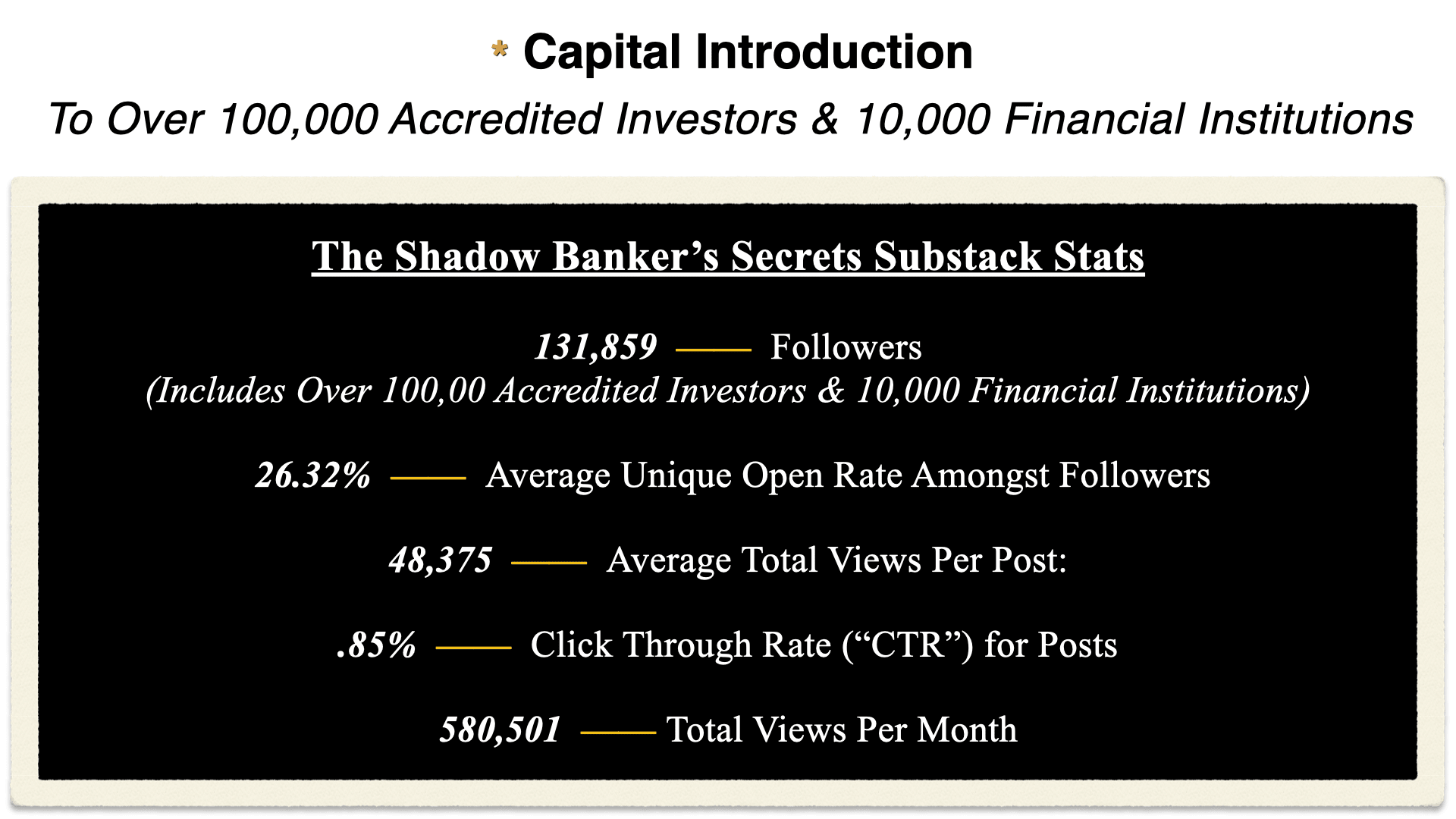 Capital Introductions